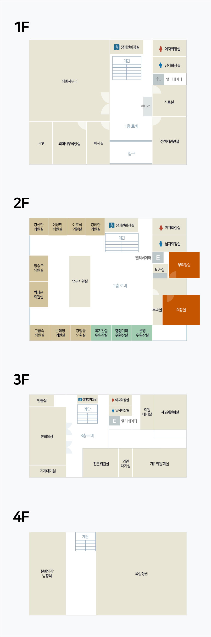 1F(의회사무국, 장애인화장실, 계단, 여자화장실, 남자화장실, 엘리베이터, 안내석, 자료실, 정책지원관실, 1층로비, 입구, 비서실, 의회사무국장실, 서고), 2F(손혜영의원실, 고금숙의원실, 이강주의원실, 홍은정의원실, 장애인화장실, 계단, 여자화장실, 남자화장실, 엘리베이터, 비서실, 부의장실, 부속실, 의장실, 운영위원장실, 행정기획위원장실, 복지건설위원장실, 이태용의원실, 안병건의원실, 이호석의원실, 박상근의원실, 항수빈의원실, 업무지원실, 2층로비), 3F(방송실, 장애인화장실, 계단, 여자화장실, 남자화장실, 엘리베이터, 의원대기실, 제2위원회실, 본회의대기실, 의원대기실, 3층로비, 본회의대기실, 본회의장), 4F(본회의장방청석, 계단, 옥상정원)