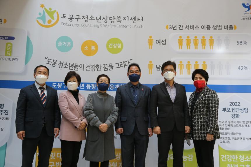 도봉구의회, 도봉구 청소년상담복지센터 