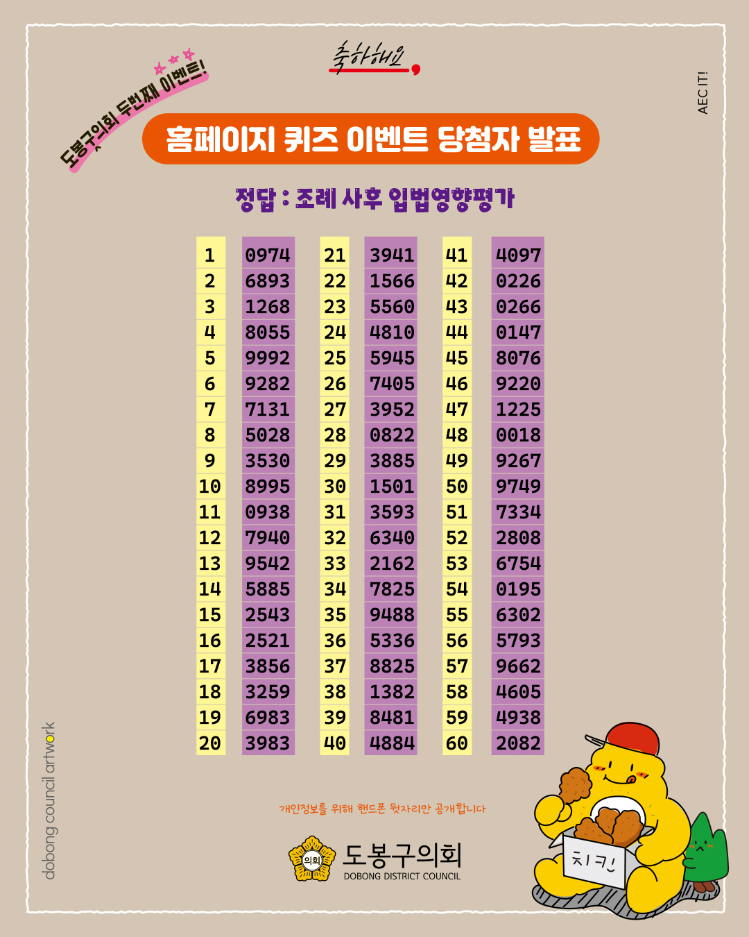 도봉구의회 홈페이지 퀴즈 이벤트 당첨자 발표 - 1