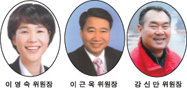 도봉구의회 제238회 임시회 폐회(동북일보