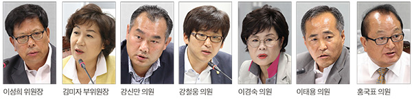 도봉구의회 예결특위, 추경예산 심의 완료(서울강북신문