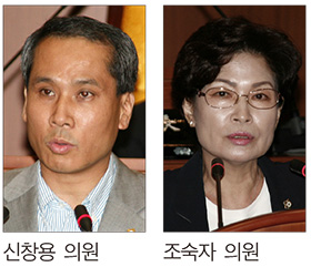동북권 체육공원 조성사업 특위구성 ‘부결’(서울강북신문