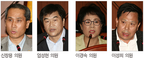 ‘도봉구 감사담당관 해임건의안’ 놓고 설전 끝 ‘부결’(서울강북신문