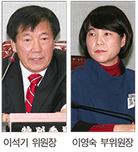 도봉구의회 예산결산특별위원회 구성(서울강북신문