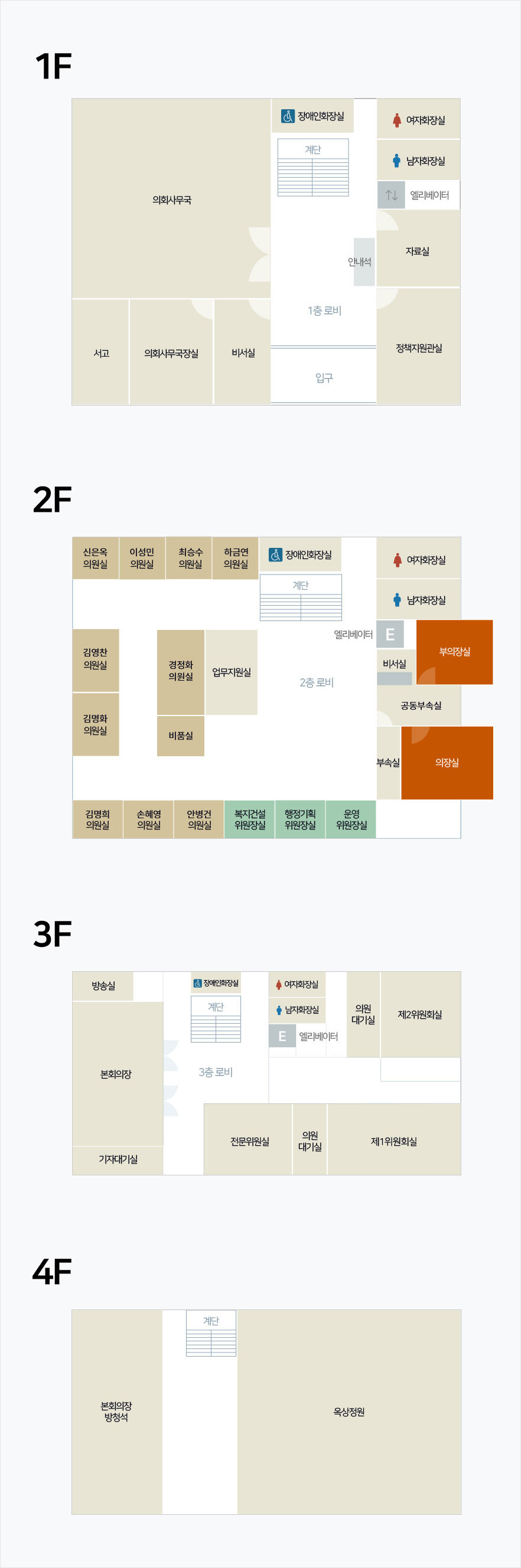 1F(의회사무국, 장애인화장실, 계단, 여자화장실, 남자화장실, 엘리베이터, 안내석, 자료실, 정책지원관실, 1층로비, 입구, 비서실, 의회사무국장실, 서고), 2F(손혜영의원실, 고금숙의원실, 이강주의원실, 홍은정의원실, 장애인화장실, 계단, 여자화장실, 남자화장실, 엘리베이터, 비서실, 부의장실, 부속실, 의장실, 운영위원장실, 행정기획위원장실, 복지건설위원장실, 이태용의원실, 안병건의원실, 이호석의원실, 박상근의원실, 항수빈의원실, 업무지원실, 2층로비), 3F(방송실, 장애인화장실, 계단, 여자화장실, 남자화장실, 엘리베이터, 의원대기실, 제2위원회실, 본회의대기실, 의원대기실, 3층로비, 본회의대기실, 본회의장), 4F(본회의장방청석, 계단, 옥상정원)